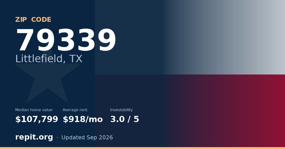 ZIP code 79339 (Littlefield, TX) — median home value $107,799, average rent $918/mo