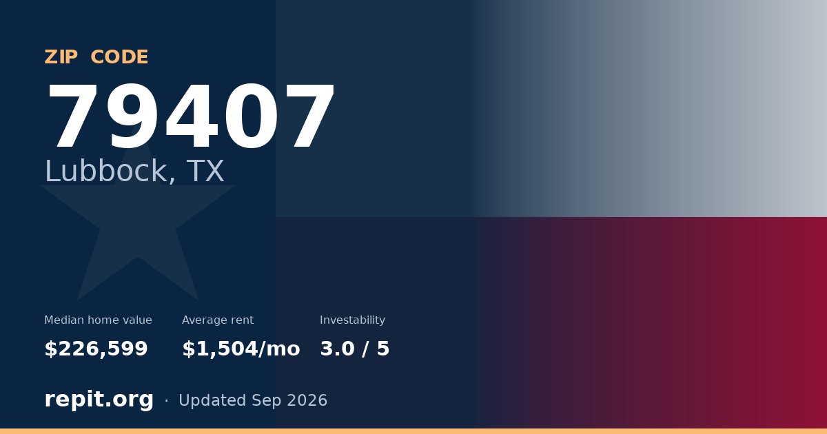 ZIP code 79407 (Lubbock, TX) — median home value $226,599, average rent $1,504/mo