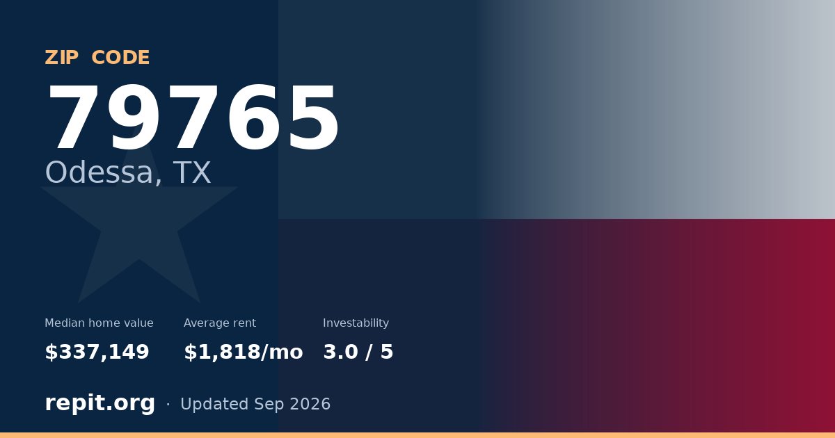 ZIP code 79765 (Odessa, TX) — median home value $337,149, average rent $1,818/mo