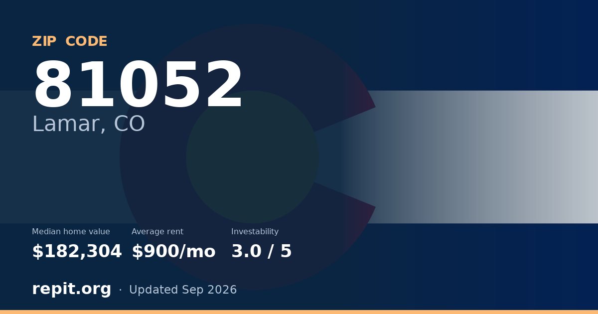 ZIP code 81052 (Lamar, CO) — median home value $182,304, average rent $900/mo