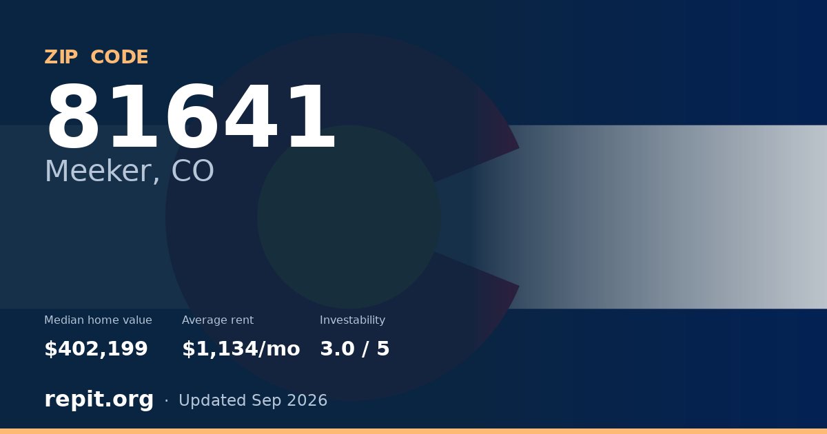 ZIP code 81641 (Meeker, CO) — median home value $402,199, average rent $1,134/mo