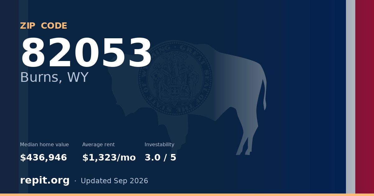 ZIP code 82053 (Burns, WY) — median home value $436,946, average rent $1,323/mo