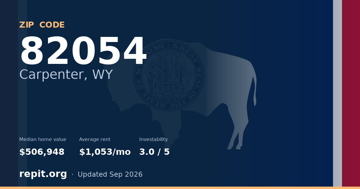 ZIP code 82054 (Carpenter, WY) — median home value $506,948, average rent $1,053/mo