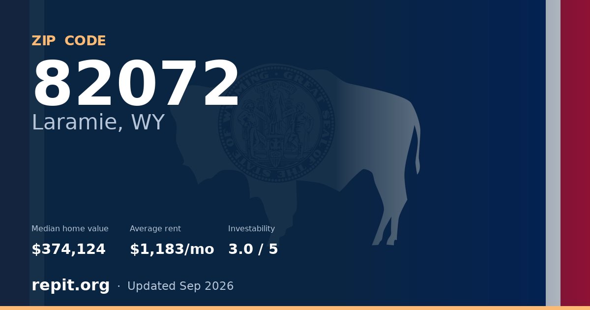 ZIP code 82072 (Laramie, WY) — median home value $374,124, average rent $1,183/mo