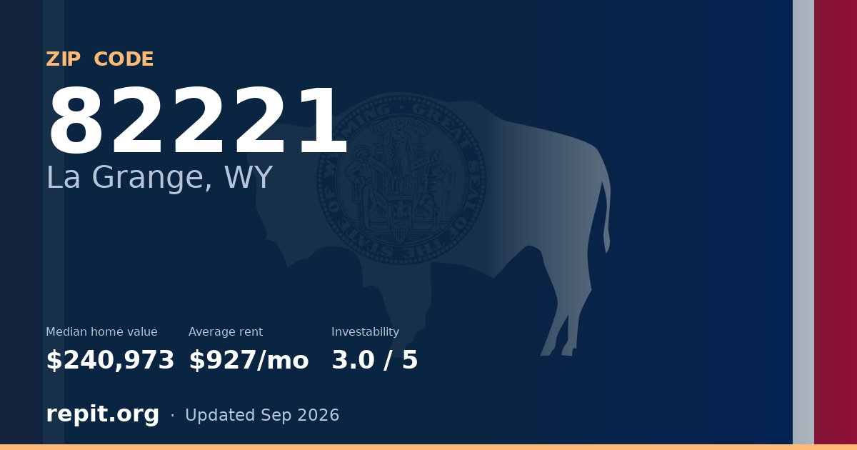 ZIP code 82221 (La Grange, WY) — median home value $240,973, average rent $927/mo