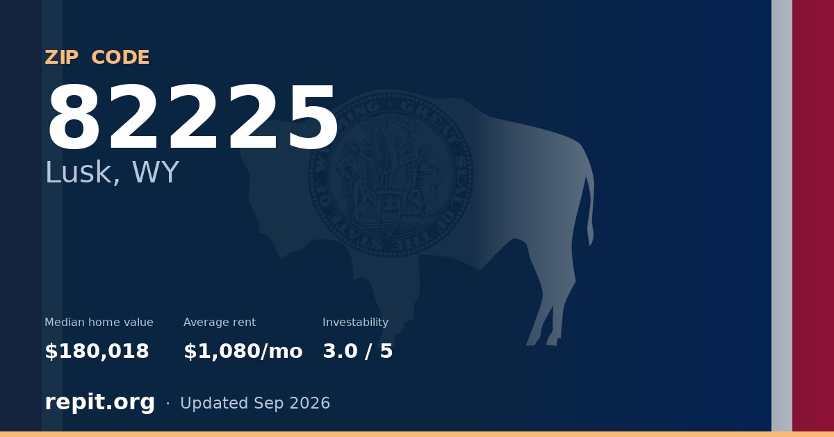 ZIP code 82225 (Lusk, WY) — median home value $180,018, average rent $1,080/mo