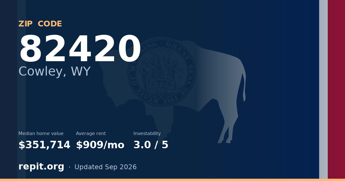ZIP code 82420 (Cowley, WY) — median home value $351,714, average rent $909/mo