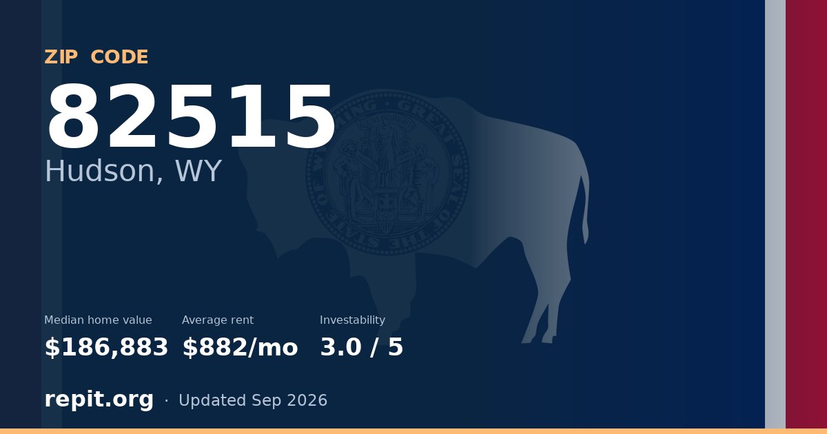 ZIP code 82515 (Hudson, WY) — median home value $186,883, average rent $882/mo