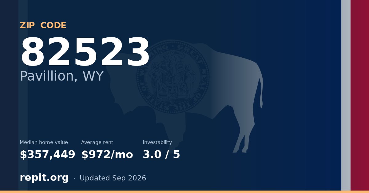 ZIP code 82523 (Pavillion, WY) — median home value $357,449, average rent $972/mo