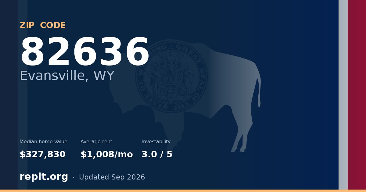 ZIP code 82636 (Evansville, WY) — median home value $327,830, average rent $1,008/mo