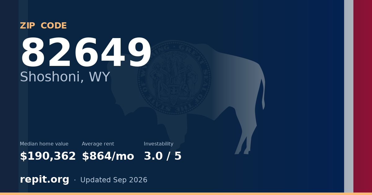 ZIP code 82649 (Shoshoni, WY) — median home value $190,362, average rent $864/mo