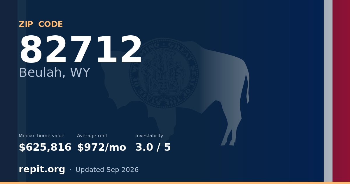 ZIP code 82712 (Beulah, WY) — median home value $625,816, average rent $972/mo