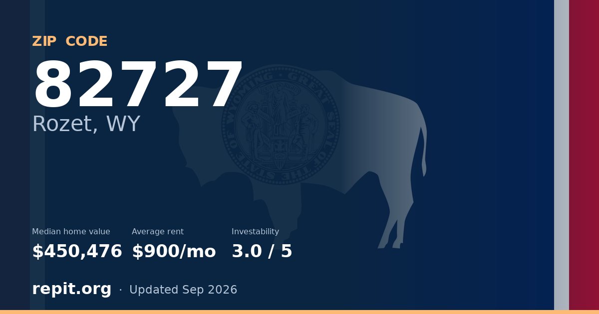 ZIP code 82727 (Rozet, WY) — median home value $450,476, average rent $900/mo