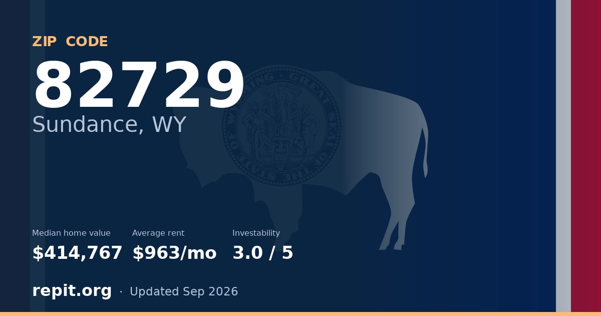 ZIP code 82729 (Sundance, WY) — median home value $414,767, average rent $963/mo