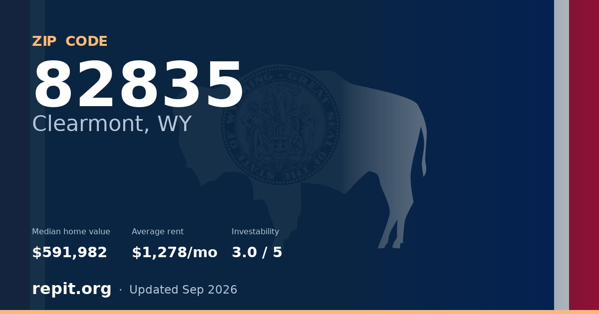 ZIP code 82835 (Clearmont, WY) — median home value $591,982, average rent $1,278/mo