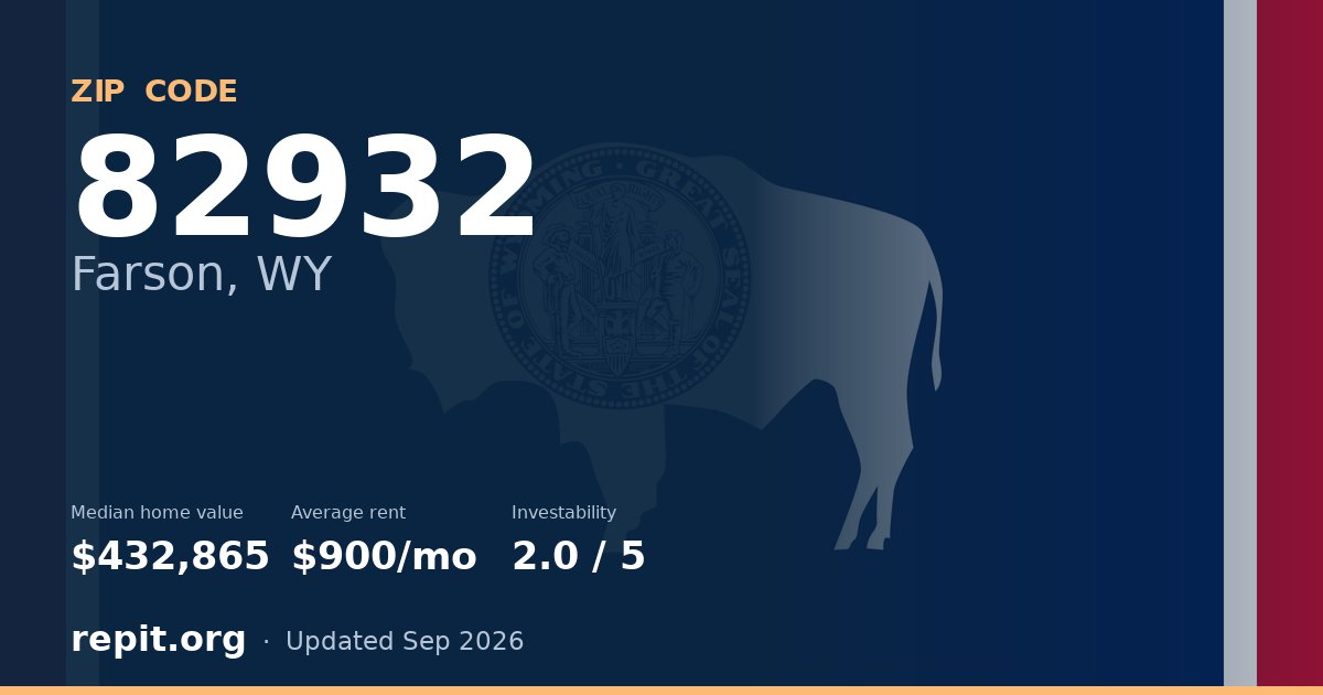 ZIP code 82932 (Farson, WY) — median home value $432,865, average rent $900/mo