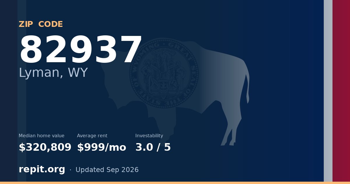 ZIP code 82937 (Lyman, WY) — median home value $320,809, average rent $999/mo