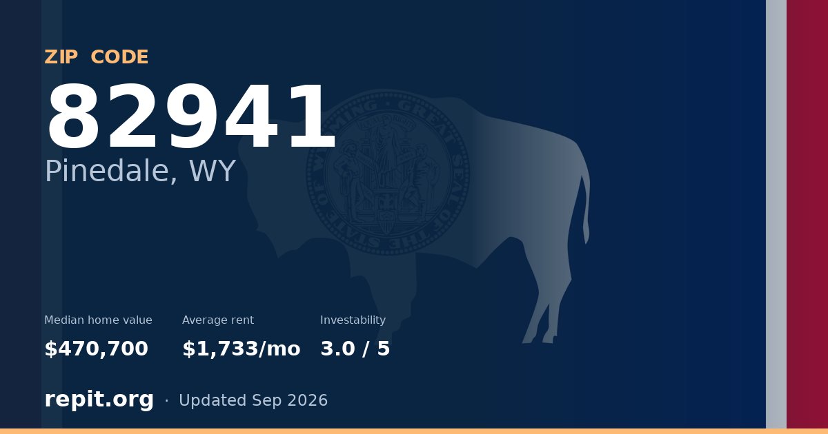 ZIP code 82941 (Pinedale, WY) — median home value $470,700, average rent $1,733/mo