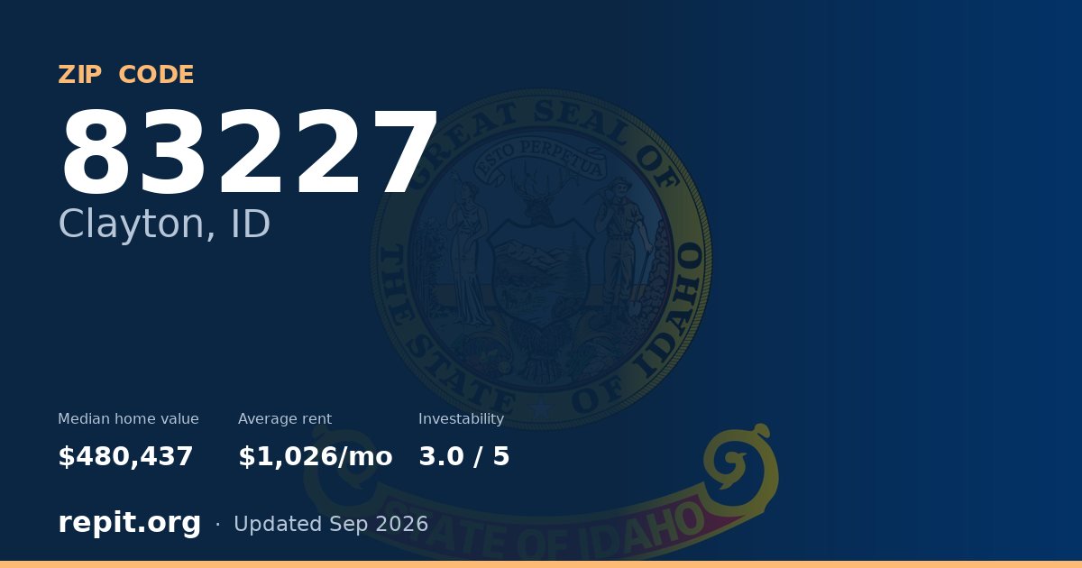ZIP code 83227 (Clayton, ID) — median home value $480,437, average rent $1,026/mo