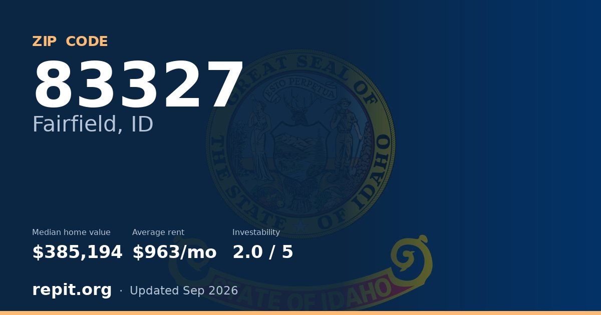 ZIP code 83327 (Fairfield, ID) — median home value $385,194, average rent $963/mo