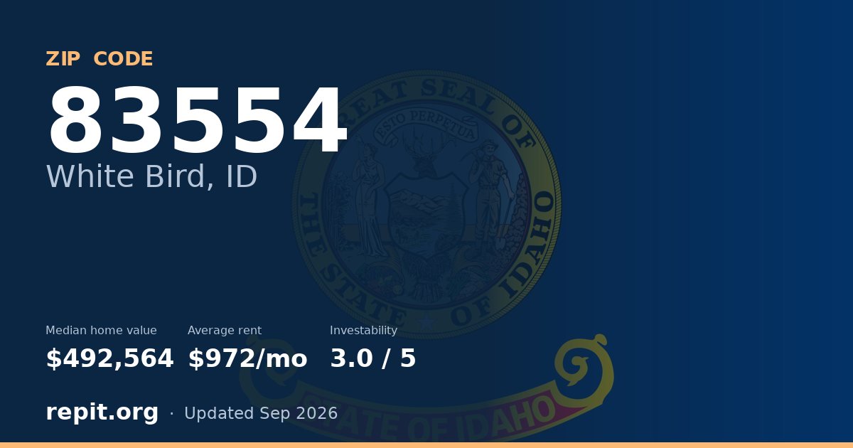 ZIP code 83554 (White Bird, ID) — median home value $492,564, average rent $972/mo
