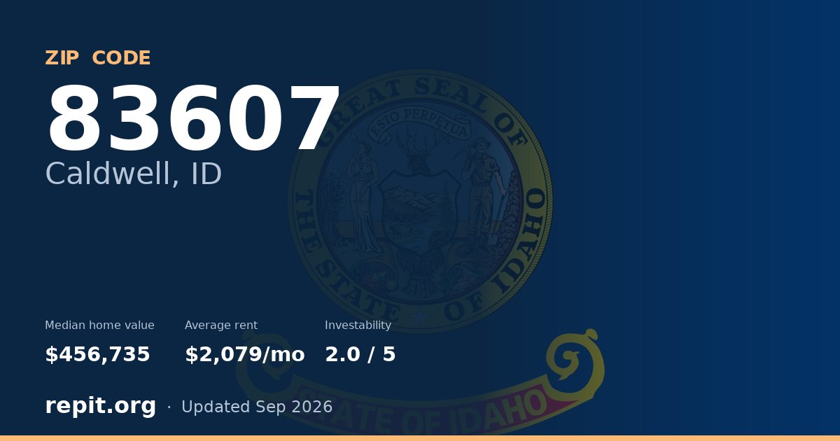 ZIP code 83607 (Caldwell, ID) — median home value $456,735, average rent $2,079/mo