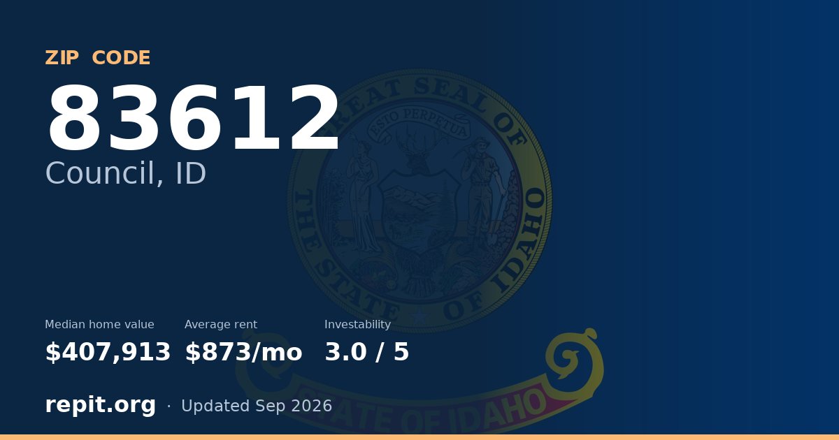 ZIP code 83612 (Council, ID) — median home value $407,913, average rent $873/mo