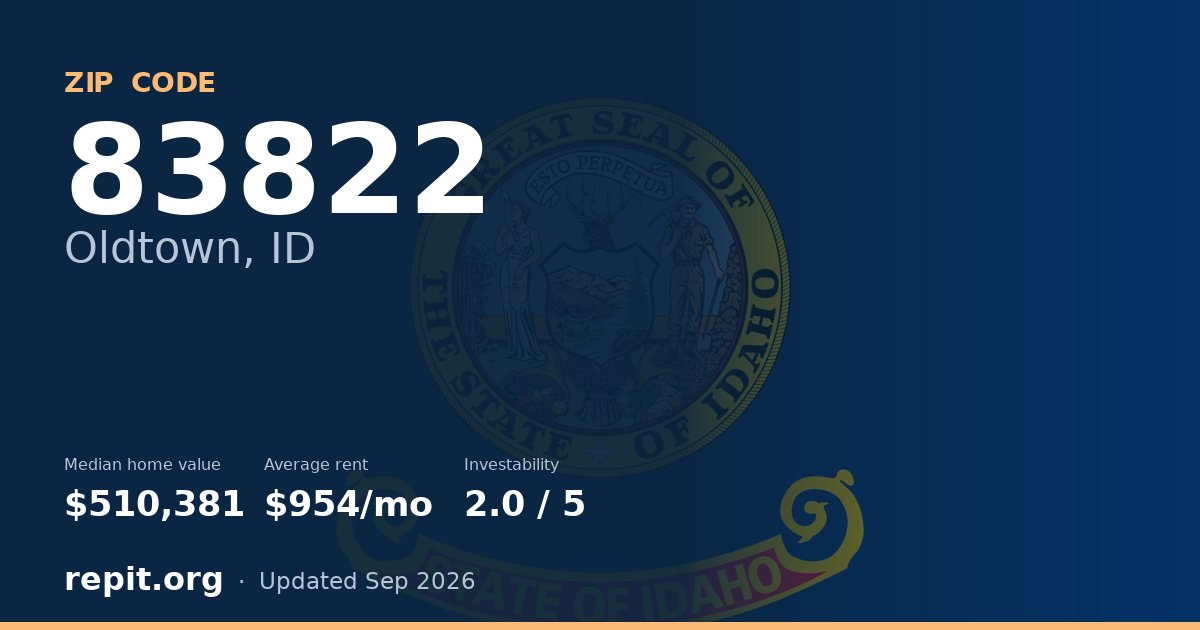 ZIP code 83822 (Oldtown, ID) — median home value $510,381, average rent $954/mo