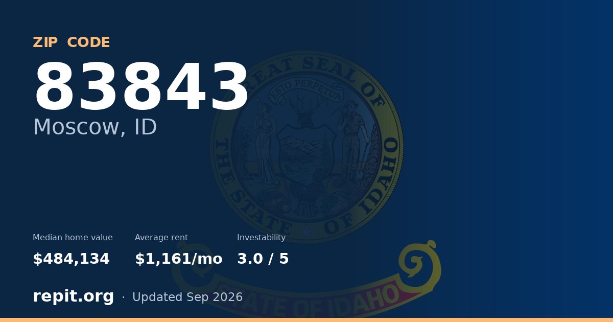 ZIP code 83843 (Moscow, ID) — median home value $484,134, average rent $1,161/mo