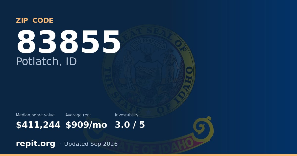 ZIP code 83855 (Potlatch, ID) — median home value $411,244, average rent $909/mo