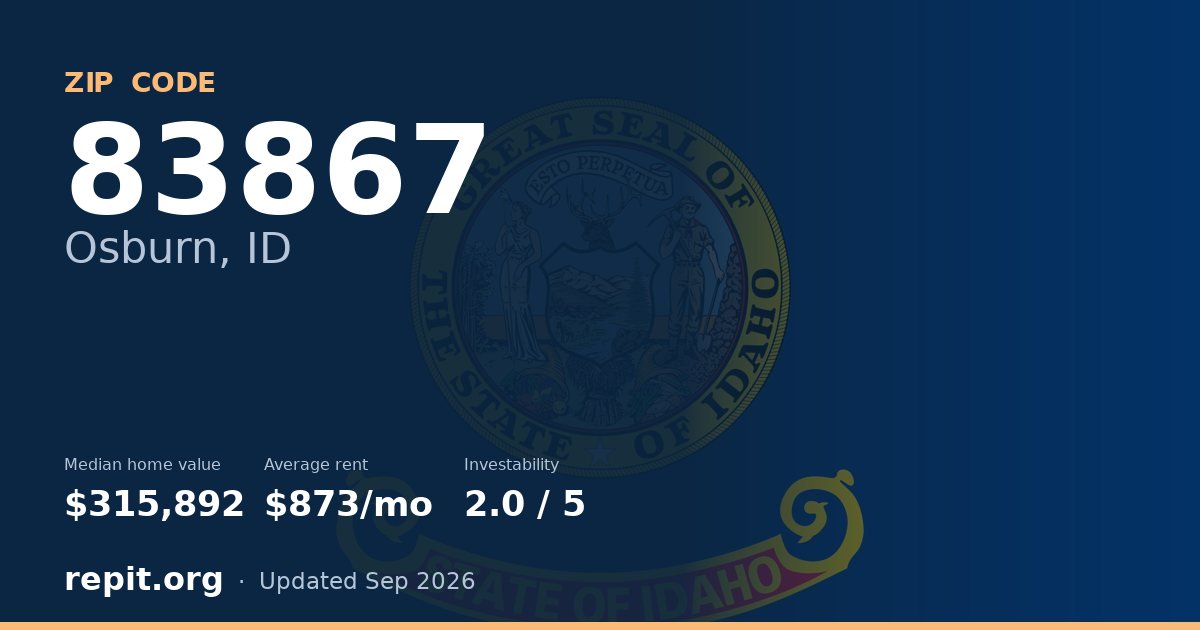 ZIP code 83867 (Osburn, ID) — median home value $315,892, average rent $873/mo