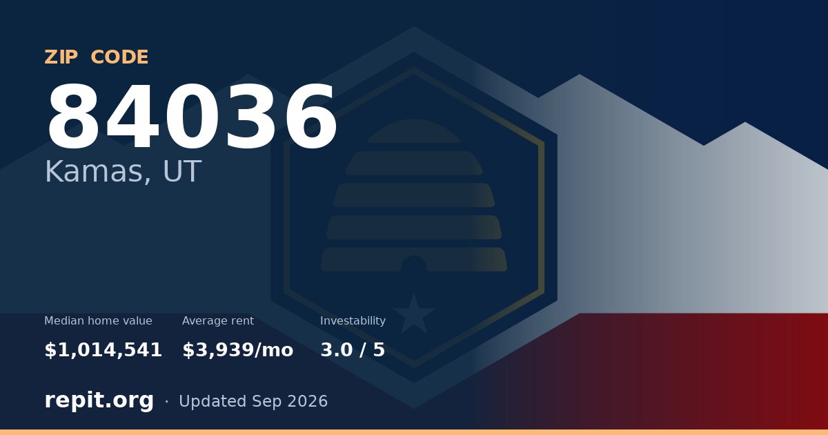 ZIP code 84036 (Kamas, UT) — median home value $1,014,541, average rent $3,939/mo
