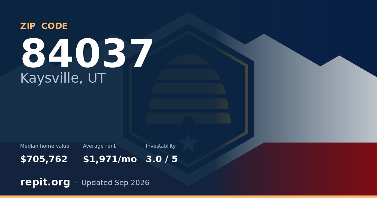 ZIP code 84037 (Kaysville, UT) — median home value $705,762, average rent $1,971/mo