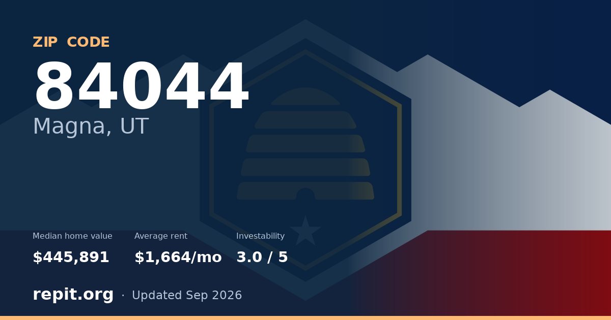 ZIP code 84044 (Magna, UT) — median home value $445,891, average rent $1,664/mo