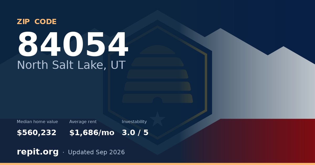 ZIP code 84054 (North Salt Lake, UT) — median home value $560,232, average rent $1,686/mo