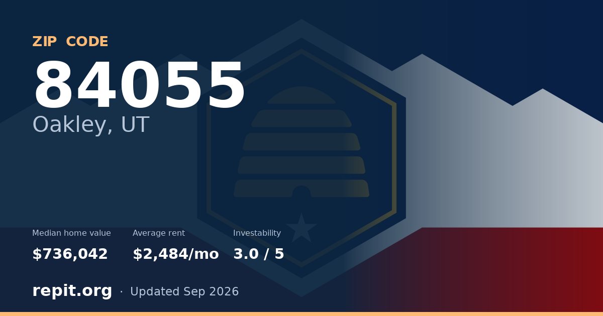 ZIP code 84055 (Oakley, UT) — median home value $736,042, average rent $2,484/mo