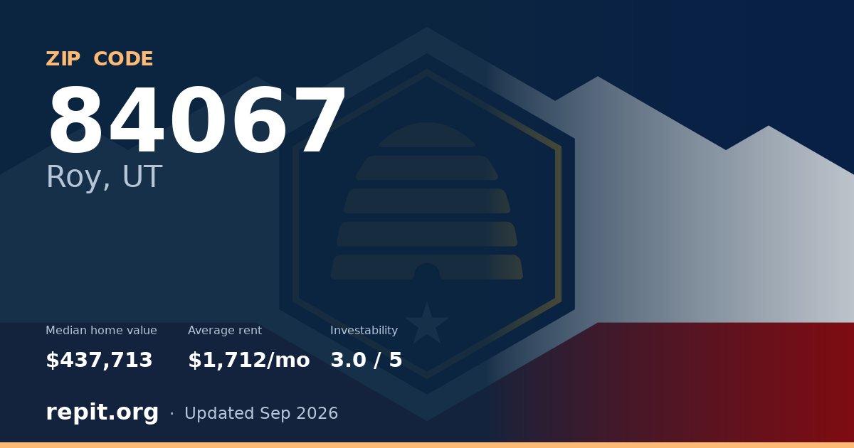 ZIP code 84067 (Roy, UT) — median home value $437,713, average rent $1,712/mo