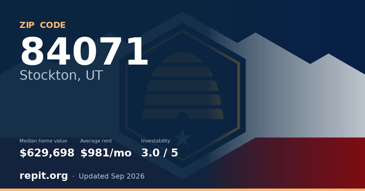 ZIP code 84071 (Stockton, UT) — median home value $629,698, average rent $981/mo