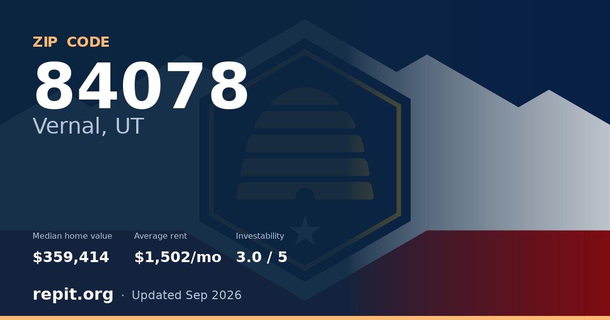 ZIP code 84078 (Vernal, UT) — median home value $359,414, average rent $1,502/mo
