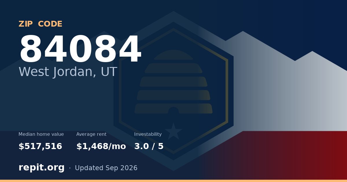 ZIP code 84084 (West Jordan, UT) — median home value $517,516, average rent $1,468/mo