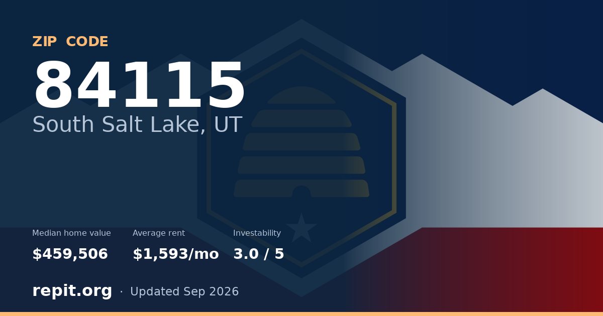 ZIP code 84115 (South Salt Lake, UT) — median home value $459,506, average rent $1,593/mo