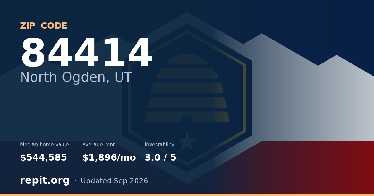 ZIP code 84414 (North Ogden, UT) — median home value $544,585, average rent $1,896/mo