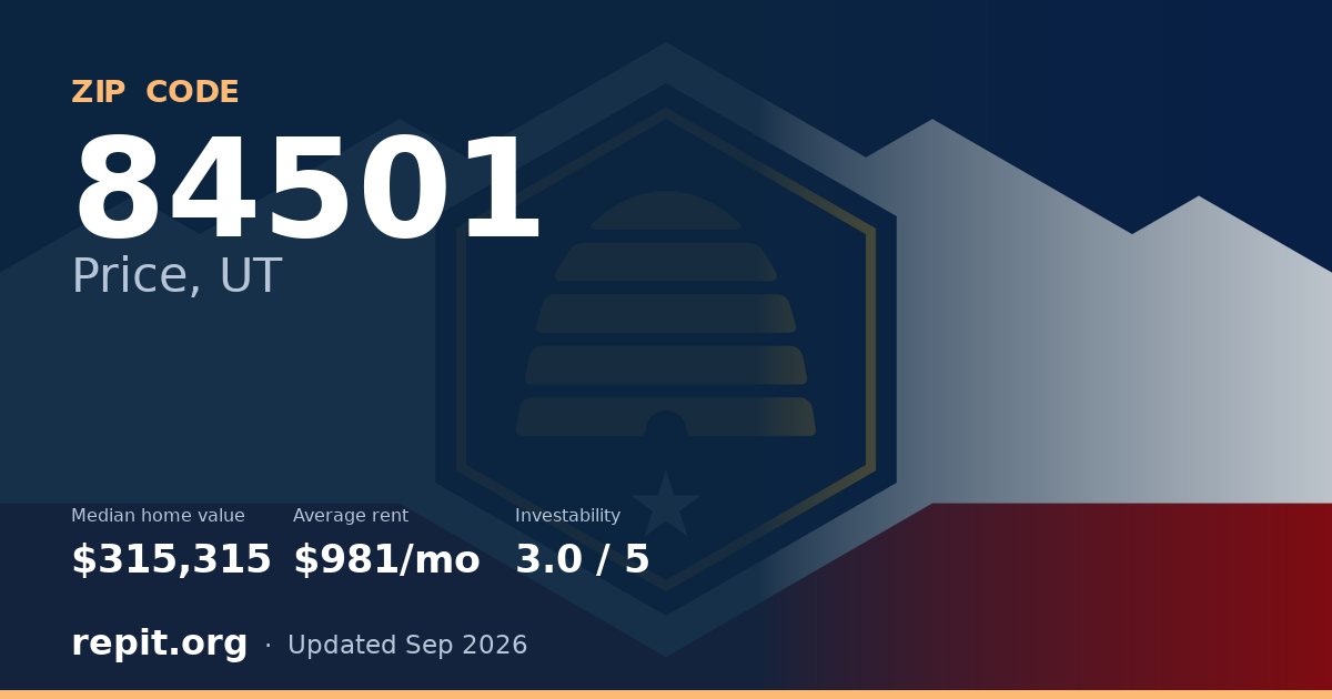 ZIP code 84501 (Price, UT) — median home value $315,315, average rent $981/mo