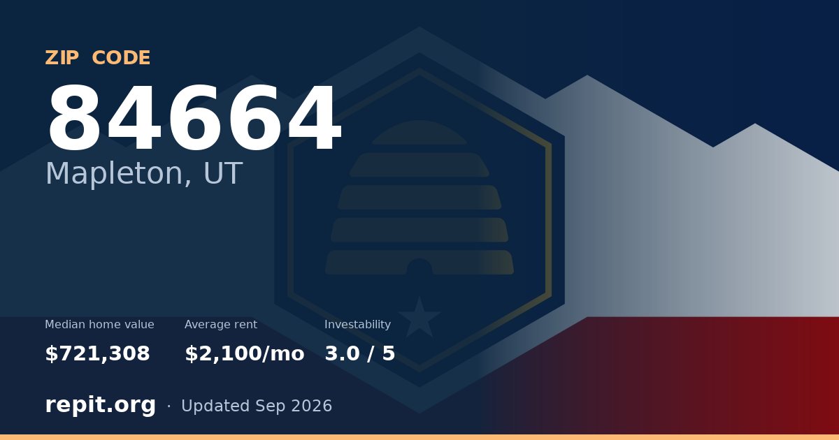 ZIP code 84664 (Mapleton, UT) — median home value $721,308, average rent $2,100/mo