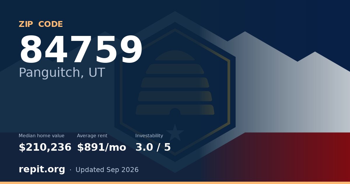 ZIP code 84759 (Panguitch, UT) — median home value $210,236, average rent $891/mo
