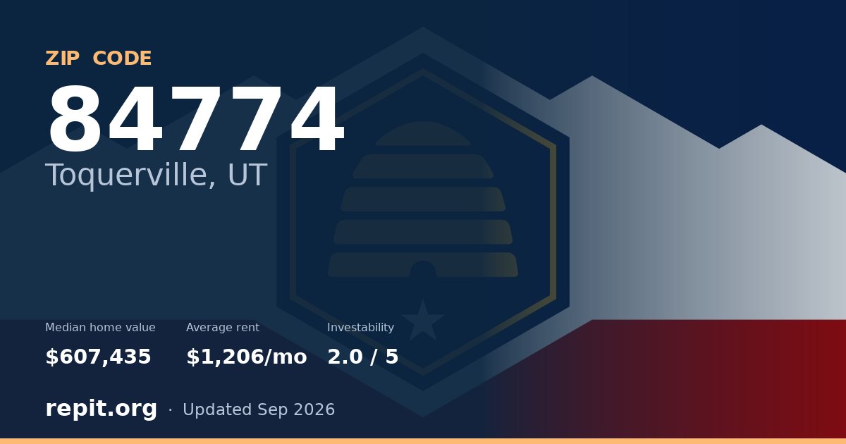 ZIP code 84774 (Toquerville, UT) — median home value $607,435, average rent $1,206/mo