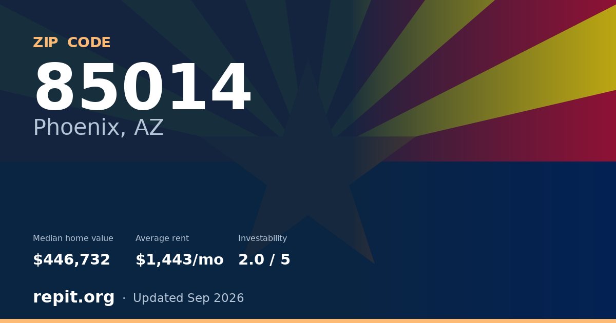 ZIP code 85014 (Phoenix, AZ) — median home value $446,732, average rent $1,443/mo