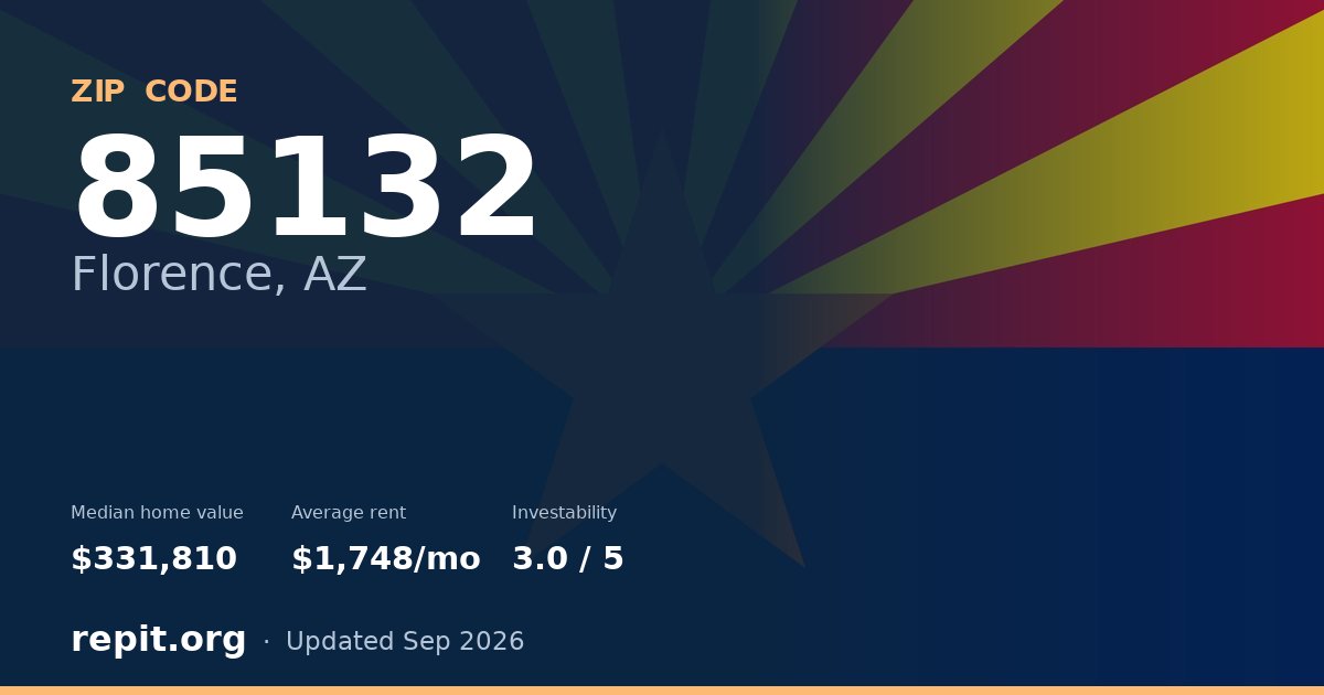 ZIP code 85132 (Florence, AZ) — median home value $331,810, average rent $1,748/mo