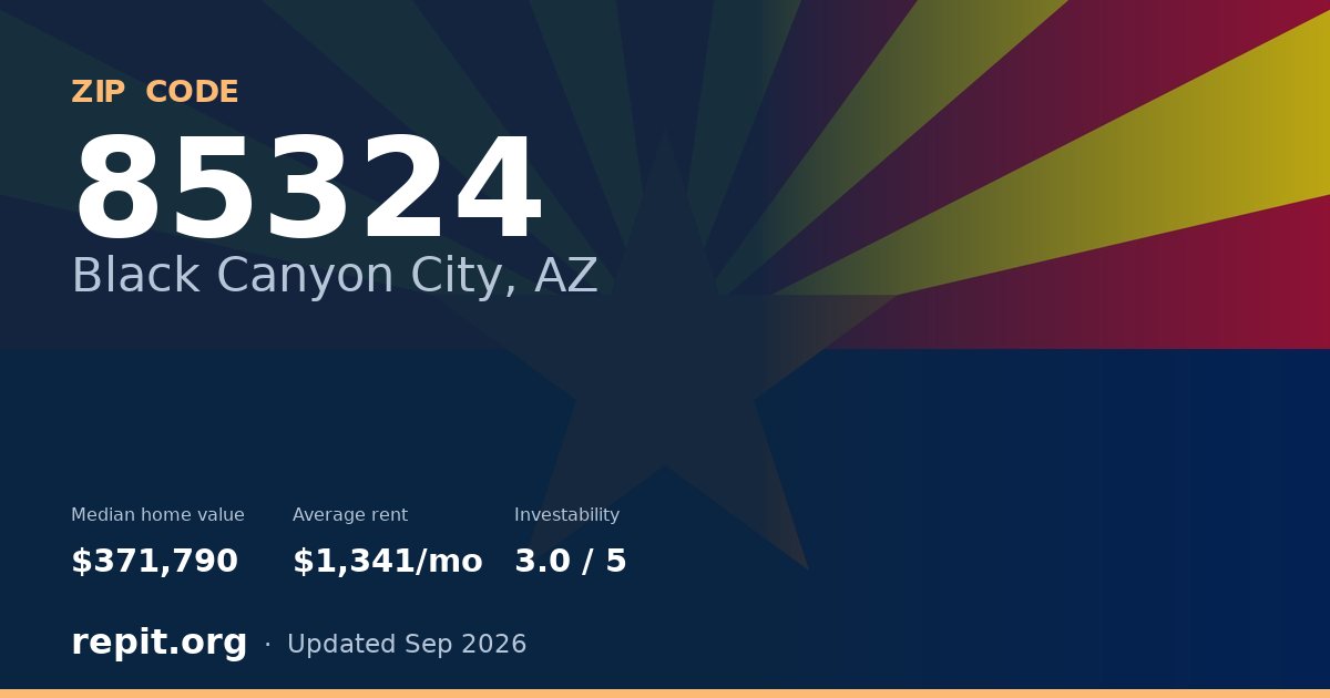 ZIP code 85324 (Black Canyon City, AZ) — median home value $371,790, average rent $1,341/mo