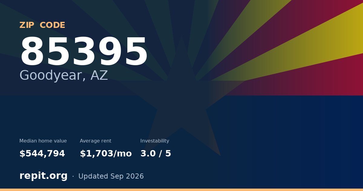 ZIP code 85395 (Goodyear, AZ) — median home value $544,794, average rent $1,703/mo